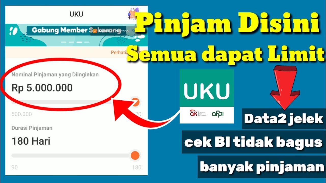 Pinjaman Online UKU: Solusi Dana Cepat yang Aman dan Praktis