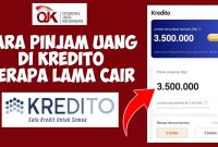 Butuh Dana Mendesak? Pinjaman Online Kredito Solusi Cepat dan Cair!